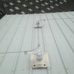 Kettering Fall protection, work at height Fall Protection Kettering